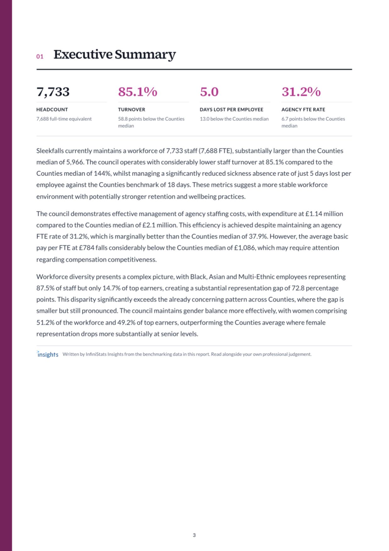 Report page 3